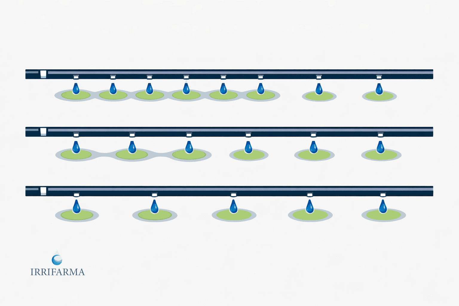 Schema della distanza tra gocciolatori con passo 10 15 20 e 30 centimetri su linea gocciolante