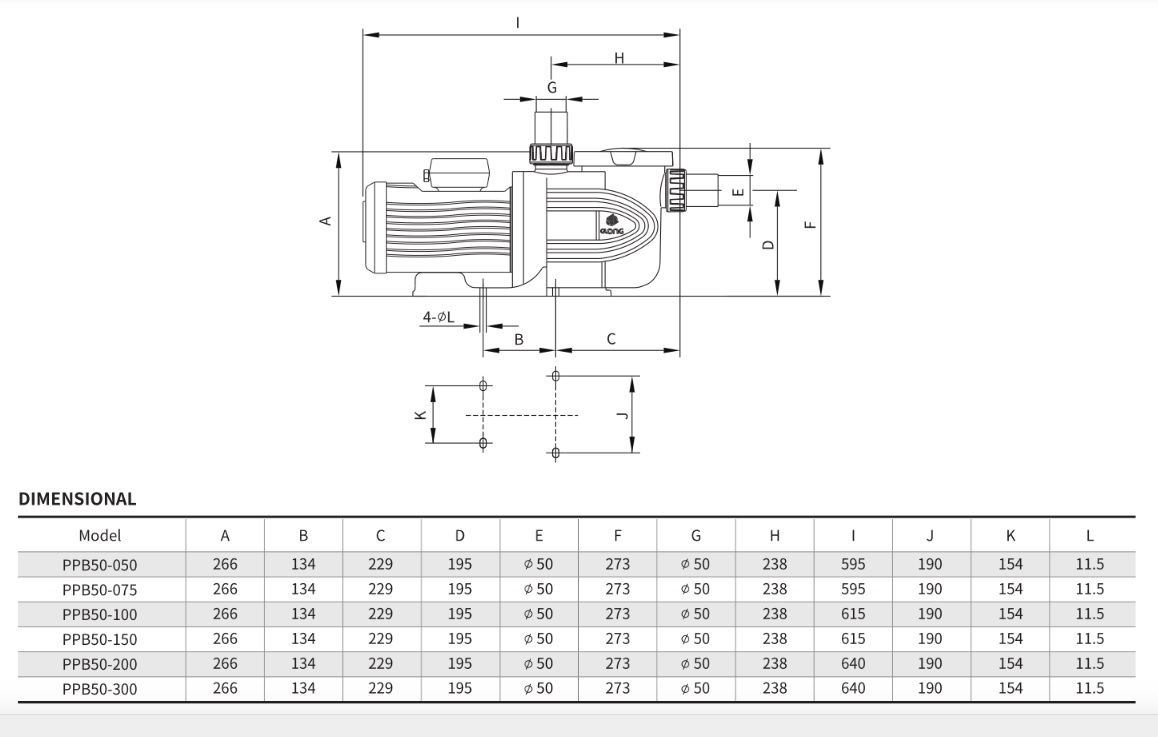Dimensioni Glong PPB50 (serie) pompa piscina per filtro a sabbia