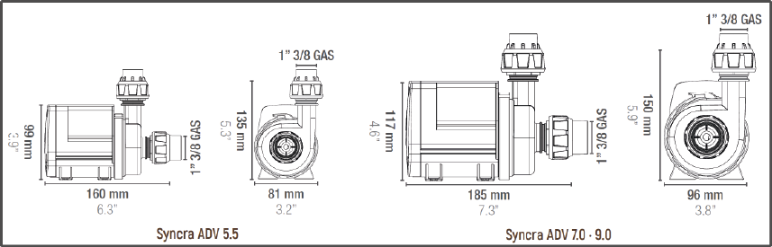 Dimensioni e ingombri pompa Sicce Syncra ADV 10.0
