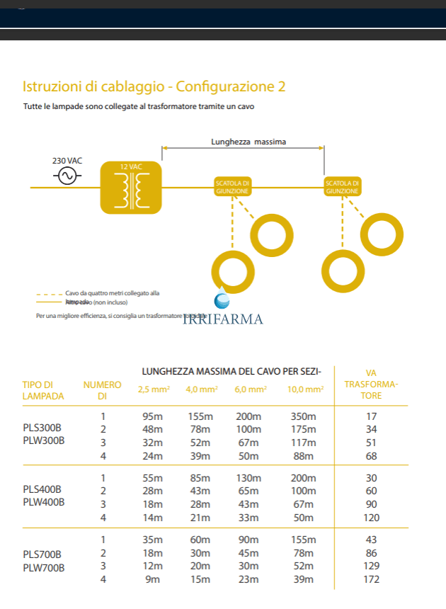 Schema cablaggio Configurazione 2 PLS400B: più lampade sullo stesso cavo con scatole di giunzione, lunghezze e trasformatore consigliato
